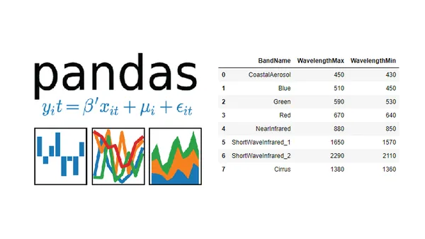 Architectural Overview of High-Performance Data Engineering with Pandas DataFrames